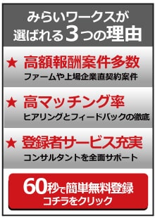みらいワークスが選ばれる３つの理由