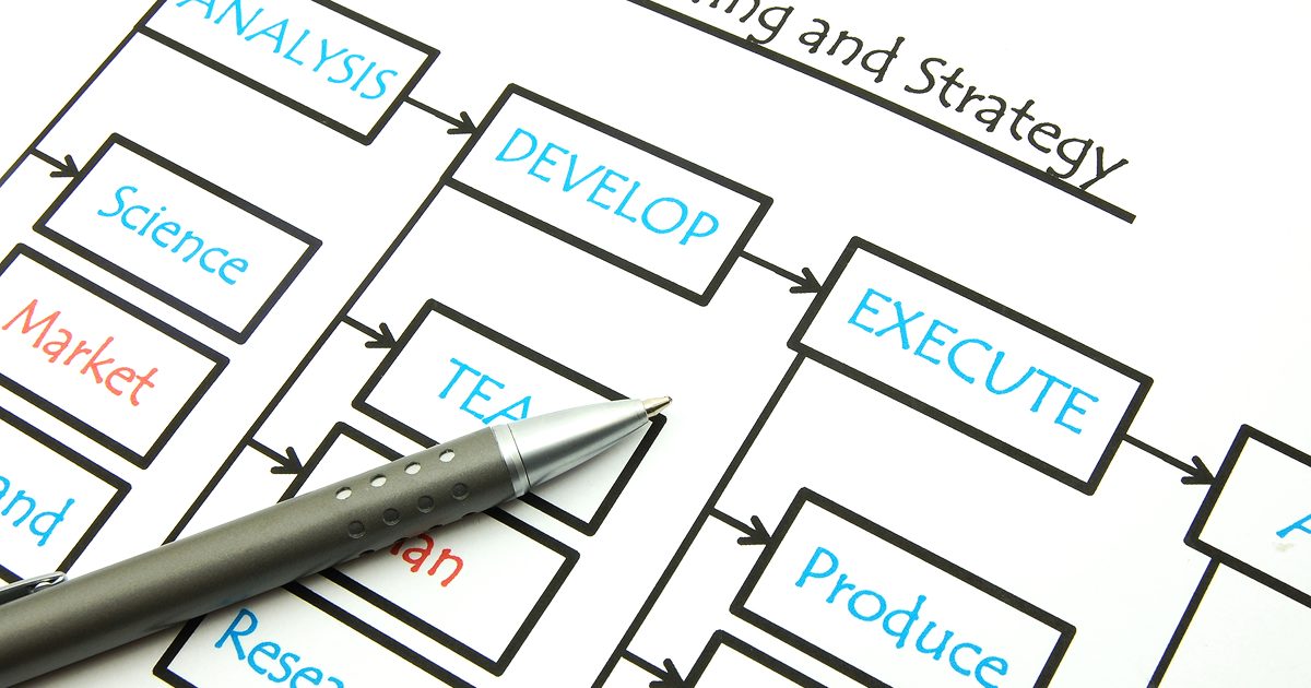 ノートに書きだされた戦略