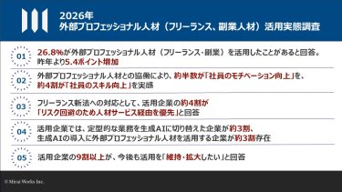 2026年|大企業経営者・管理職1,000名への『外部プロフェッショナル人材(フリーランス・副業)活用実態』を調査