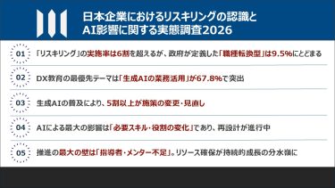 2026年|日本企業における「リスキリングの認識とAI影響に関する実態」を調査