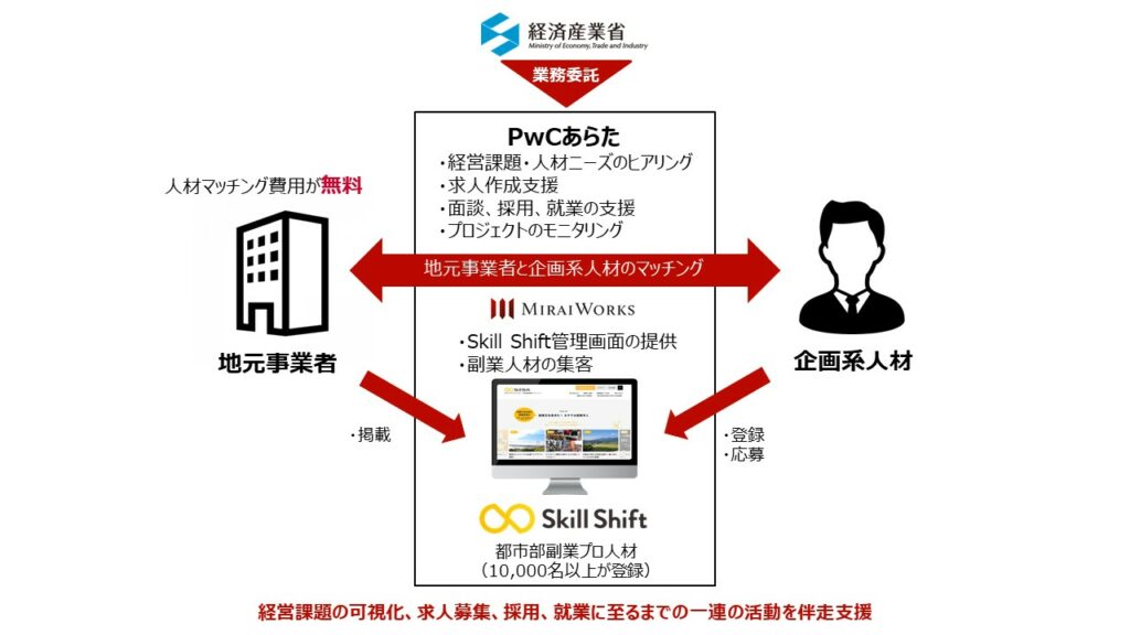 備後福山の社会経済史 地域がつくる産業・産業がつくる地域  /日本経済評論社/張楓（単行本） Amazon.co.jp: 備後福山の社会経済史: 地域がつくる産業・産業が