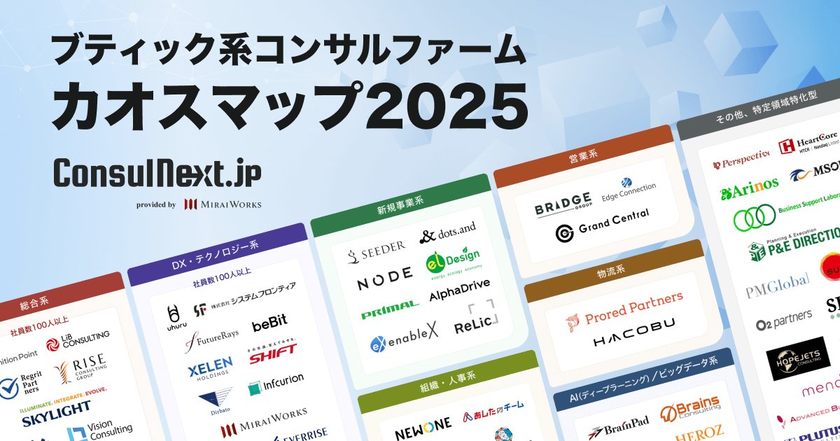 コンサルネクスト.jp』でブティック系コンサルファーム・カオスマップ