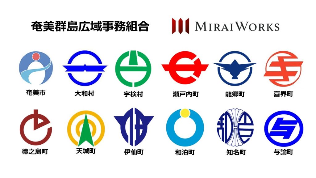 奄美群島広域事務組合とMIRAIWORKS(みらいワークス)のロゴ、および奄美群島12市町村(奄美市、大和村、宇検村、瀬戸内町、龍郷町、喜界町、徳之島町、天城町、伊仙町、和泊町、知名町、与論町)の自治体章一覧"